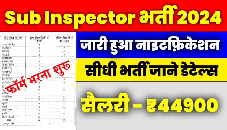 Sub Inspector Bharti 2024: नई भर्ती आई सब इंस्पेक्टर के पदों पर