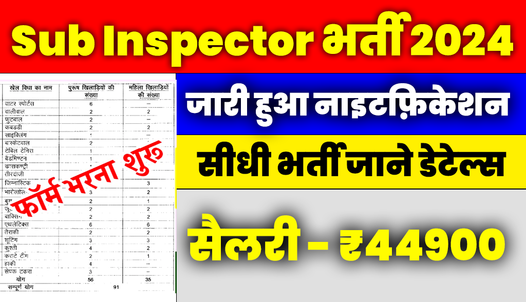 Sub Inspector Vacancy 2024